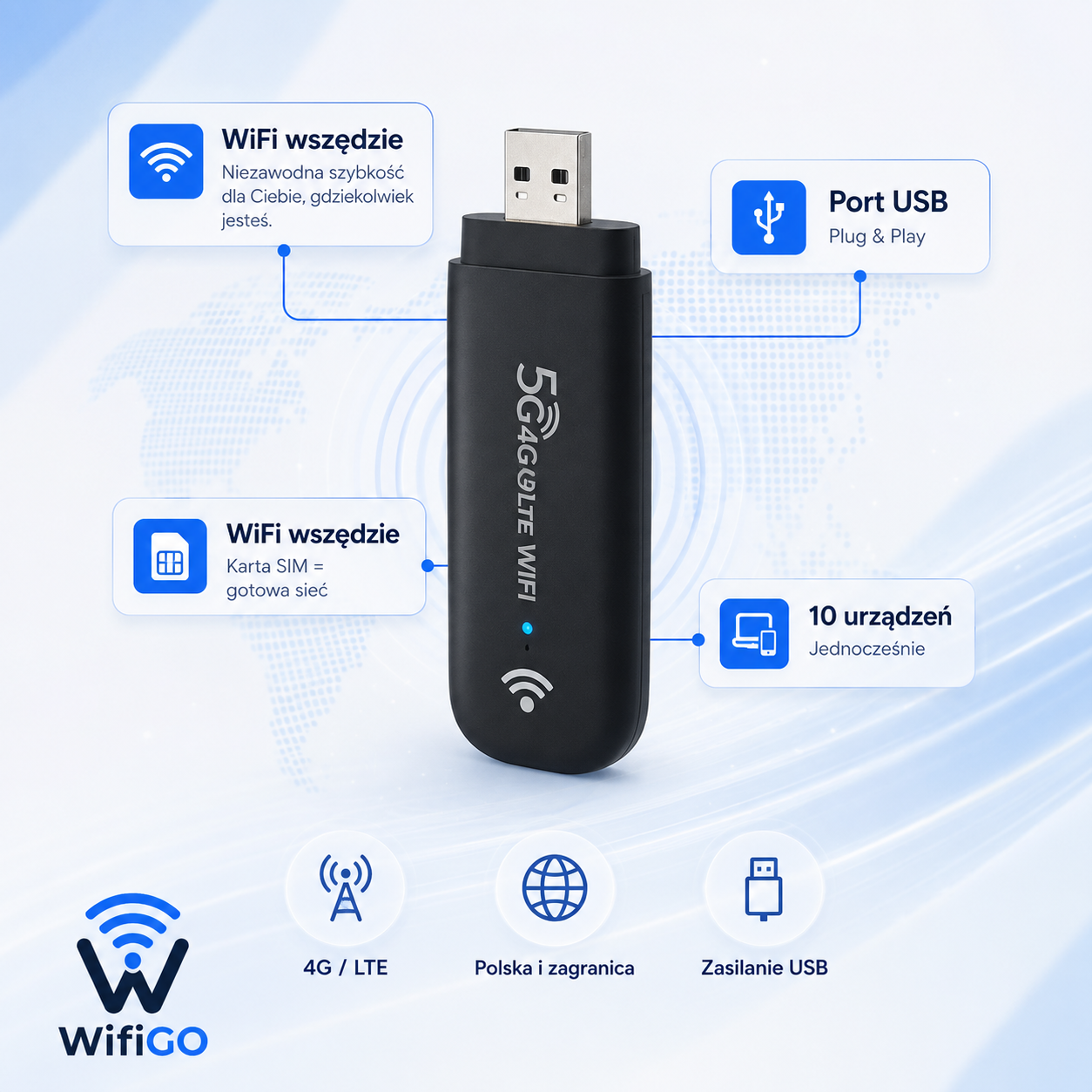 Przenośny Router - WifiGO